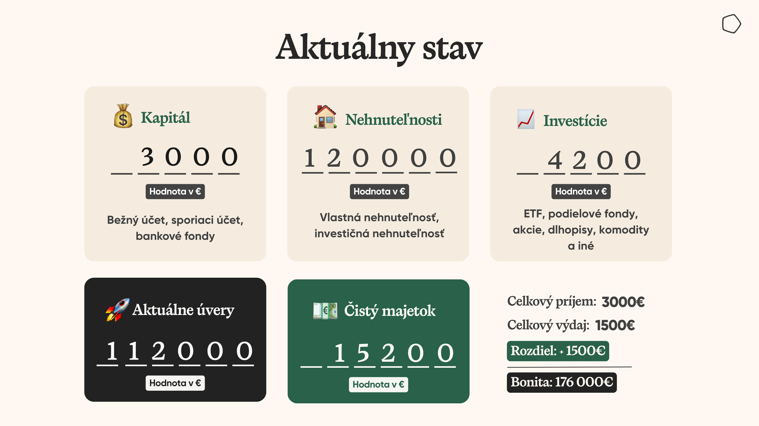 Strana plánu — ukážka 4